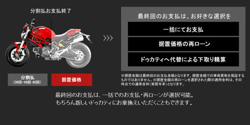 残価 残価